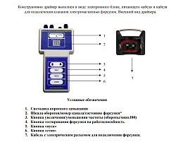 Драйвер управления форсунками