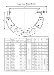 Микрометр гладкий МК 275 кл.2