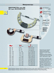 Микрометр гладкий МК 25 кл.2